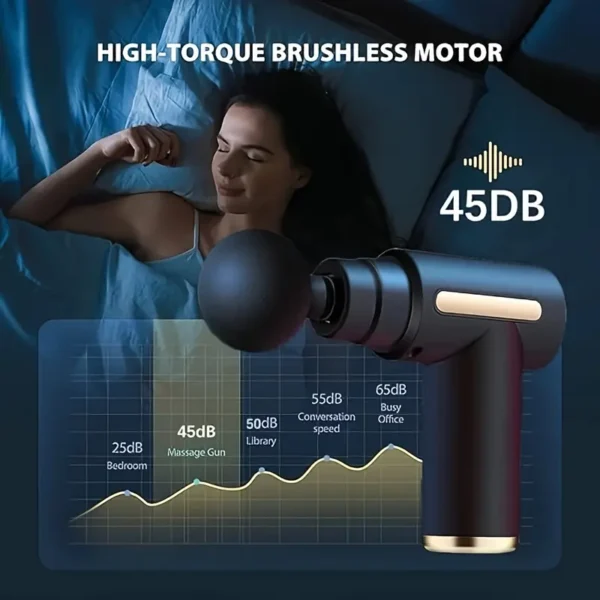 Mini Masseur de Cou Portable pour Relaxation Musculaire – Image 4